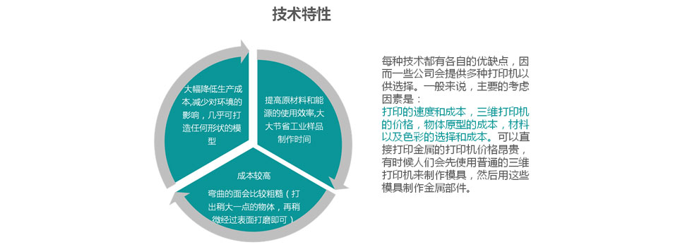 Slide 7