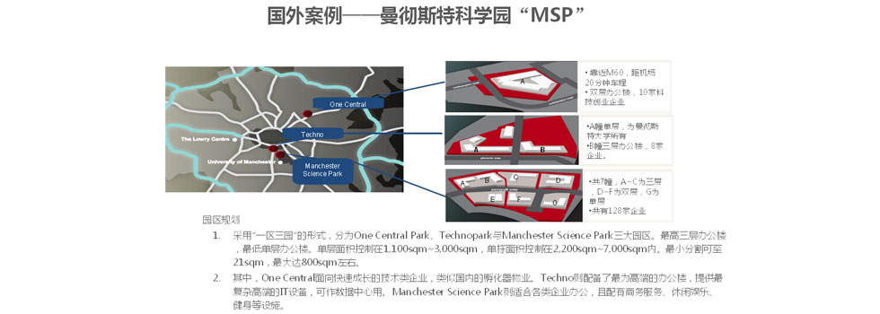 Slide 7